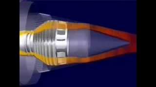 How jet engines work turbofan animation [upl. by Ammeg438]