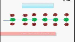 POLYMERISATION REACTION ANIMATION [upl. by Nylteak]