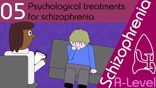 Psychological Treatments for Schizophrenia AQA ALevel Psychology [upl. by Ycniuq]