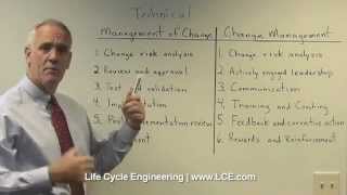 Management of Change vs Change Management [upl. by Lesley]