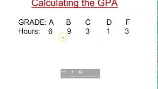 How to Calculate GPA [upl. by Nolyar]