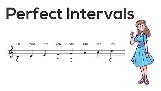 What are Perfect Intervals  Music Theory  Video [upl. by Milinda]