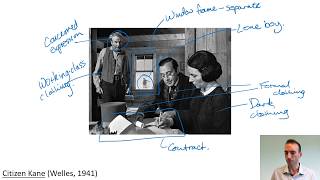 Miseenscene  Introduction to Film Analysis [upl. by Efthim]