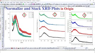 How to normalize and stack XRD plots using Origin Software [upl. by Ettellocin331]