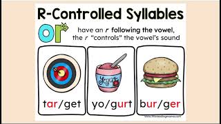 RControlled Vowels 2Syllables Part 1 [upl. by Terle324]