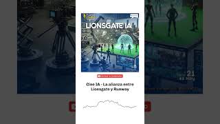 Cine IA  La alianza entre Lionsgate y Runway  FLASH DIARIO de El Siglo 21 es Hoy [upl. by Llyrad]