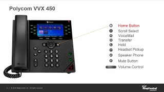 TCU  RingCentral Phone and Portal Overview [upl. by Olenta]