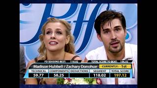 Through the Years Madison Hubbell and Zachary Donohue [upl. by Rina]