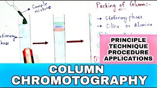 Column chromotography  Principle Technique procedure applications  Bio science [upl. by Rehtnug]