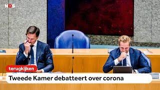 TERUGKIJKEN Coronadebat in Tweede Kamer [upl. by Alemrac]