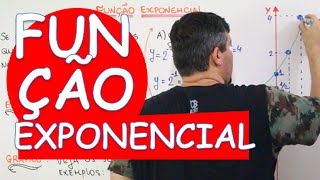 FUNÇÃO EXPONENCIAL DEFINIÇÃO E GRÁFICO [upl. by Chara417]