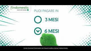 Conto Corrente Findomestic rimborsa le tue spese in 3 o 6 mesi [upl. by Inilam]