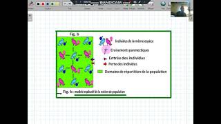 la genetique des populationsQuest ce que une population [upl. by Olodort]