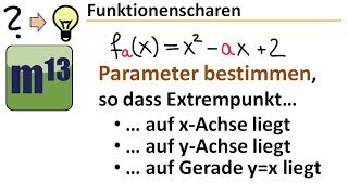 Funktionenscharen Parameter bestimmen Übung [upl. by Drannel]