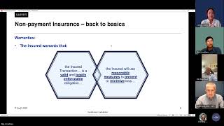 Lloyds Academy Market Voices 2024  Fraud and Claims The Last Year in Review [upl. by Eiramesor]