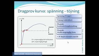 Materialegenskaper för hållfasthetslära [upl. by Nissa222]