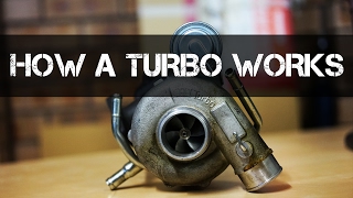 How a Turbo Works  Hands On Explanation [upl. by Bowden515]