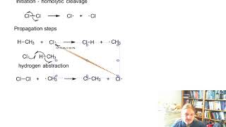 Radical Chlorination of Methane [upl. by Basile]