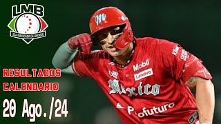 LMB ⚾ Resultados Calendario  Playoffs Liga Mexicana de Beisbol 20 Agosto 2024 [upl. by Ahtekal769]