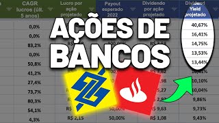 PLANILHA com DADOS PÚBLICOS para INVESTIR no ÓBVIO  Planilha do Neto Invest  AÇÕES DE BANCOS [upl. by Anenahs]