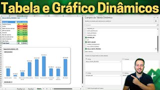 Tabela Dinâmica e Gráfico Dinâmico com Exemplo Prático  Guia Completo no Excel [upl. by Babcock43]