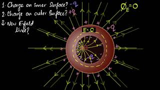 Fluke ii910 An easy way to detect locate and analyze partial discharge in one tool [upl. by Tobey912]