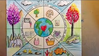 HOW TO MAKE EARTH DAY POSTER OR DRAWING  EARTH DAY DRAWING TUTORIAL BEAUTIFUL [upl. by Haiel]