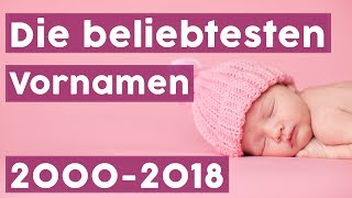 Das waren 2020 die beliebtesten BabyVornamen [upl. by Lainahtan]