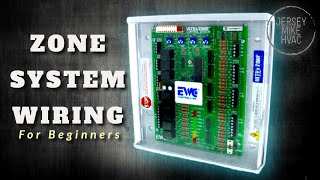 Zone Panel Wiring for Beginners [upl. by Cardie]