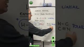 GEOMETRIA MOLECULAR LINEAR DO ÁCIDO CIANÍDRICO HCN [upl. by Vial]