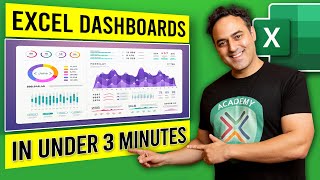 Create an Interactive Excel Dashboard In Under 3 MINUTES [upl. by Salvucci202]