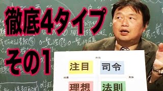 その1／岡田斗司夫の4タイプ徹底解説 [upl. by Ettennek]