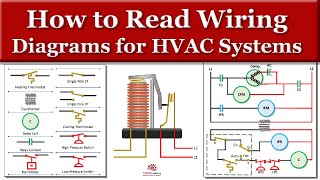 How to Read Wiring Diagrams for HVAC Equipment [upl. by Lemrej624]