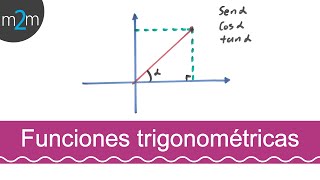 Funciones trigonométricas en el plano cartesiano [upl. by Rehpotisrhc819]