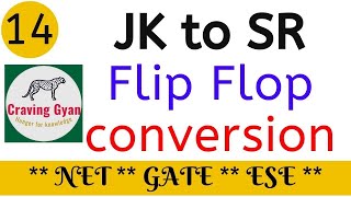 JK to SR flip flop conversion [upl. by Nata]