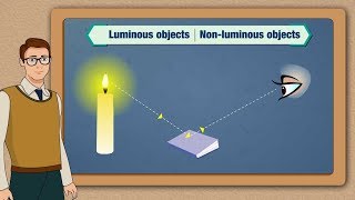 Luminous and Non Luminous Object for Class Viii Students [upl. by Lapham]