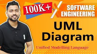 Introduction to UML Unified Modelling Language🤟 with examples  Software Engineering👷‍♂️👷‍♀️ [upl. by Lesnah]