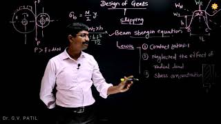 Design of gears using beam strength equation  Machine Design  PHCET  G V Patil [upl. by Phyllis]