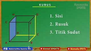 KUBUS Menentukan Sisi Rusuk Titik Sudut  SifatCiriUnsur Kubus [upl. by Antsirhc115]