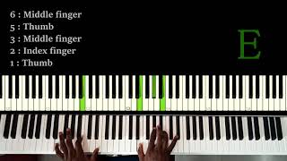 Major Pentatonic Scale in 12 keys  Run Fingering [upl. by Coridon]