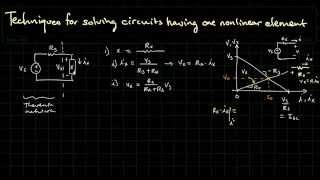 Analyzing Circuits Having a Nonlinear Element 1 Introduction [upl. by Neehcas]