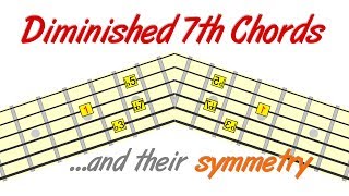 Diminished 7th Chords  Their Symmetry amp Function Explained [upl. by Mcgrody]