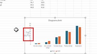 Skapa tabeller diagram och figurer från enkäter Excel amp Word Guide [upl. by Antoni495]