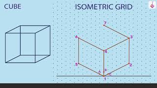 Cube and Cuboid on isometric grid [upl. by Aluap909]