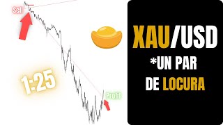 Cómo Ganar en XAUUSD Aprende Cómo Operar el Oro💥  Explicado  Trading Estrategia [upl. by Oiluig]