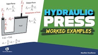 Hydraulic press calculations  Kisembo Academy [upl. by Eednim916]