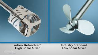 High Shear Vs Low Shear Mixing [upl. by Alabaster656]