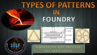 Types of Patterns in foundry  Casting Patterns [upl. by Wyatan542]