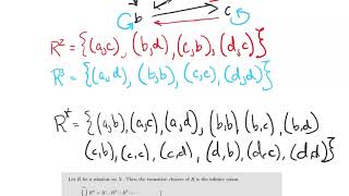 Closure and composition Transitive closure [upl. by Westley]