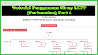 Tutorial Penggunaan Sirup LKPP Perkenalan Part 1 [upl. by Quinby414]